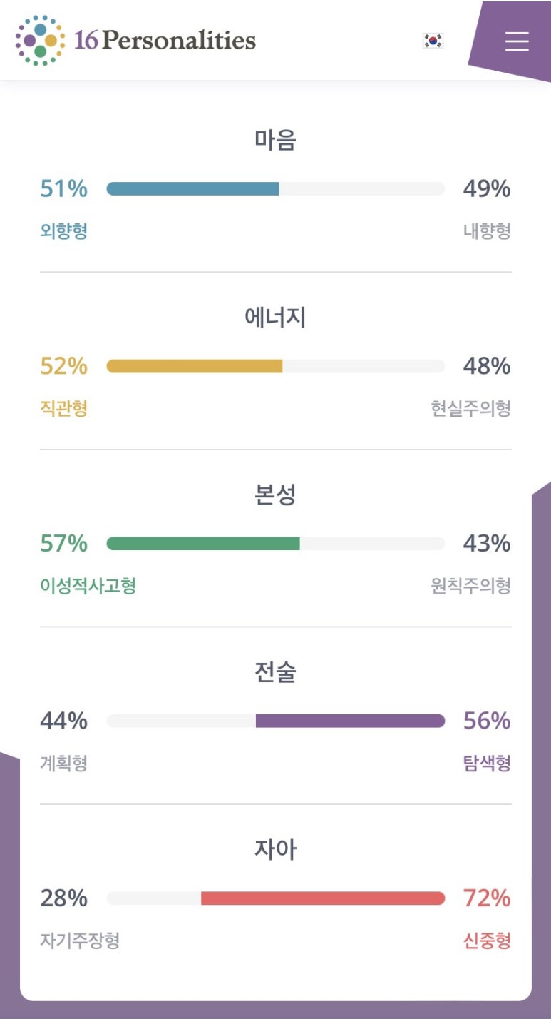 로카보어 이미지
