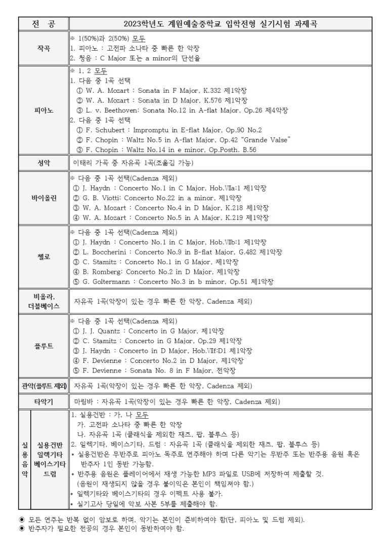 계원음악학원 이미지