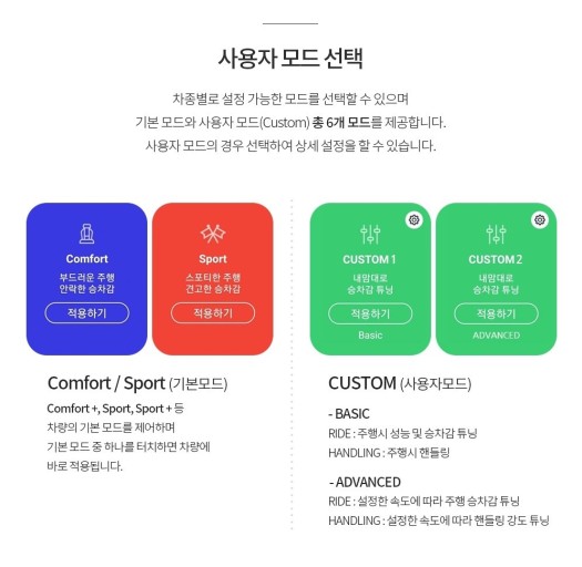 만도자동차정비 이미지