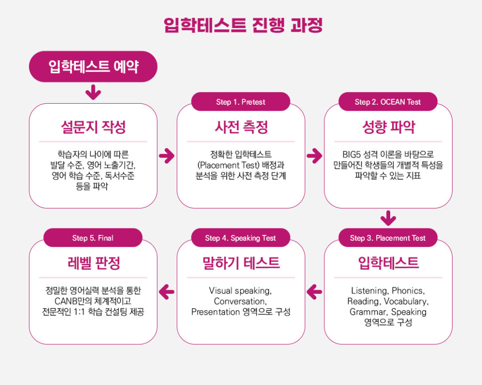 우리비어 이미지