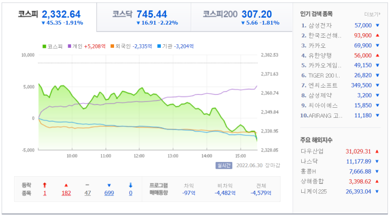 에이엔피 이미지