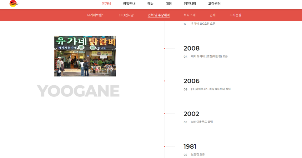 유가솜씨 닭갈비 경성대점 이미지