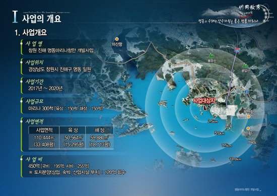 김해레저클럽 이미지