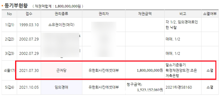 칸에셋 이미지