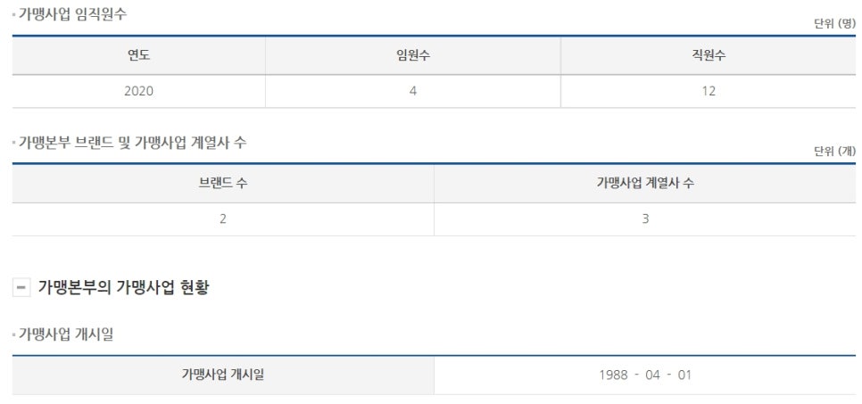 (주)지푸드 이미지
