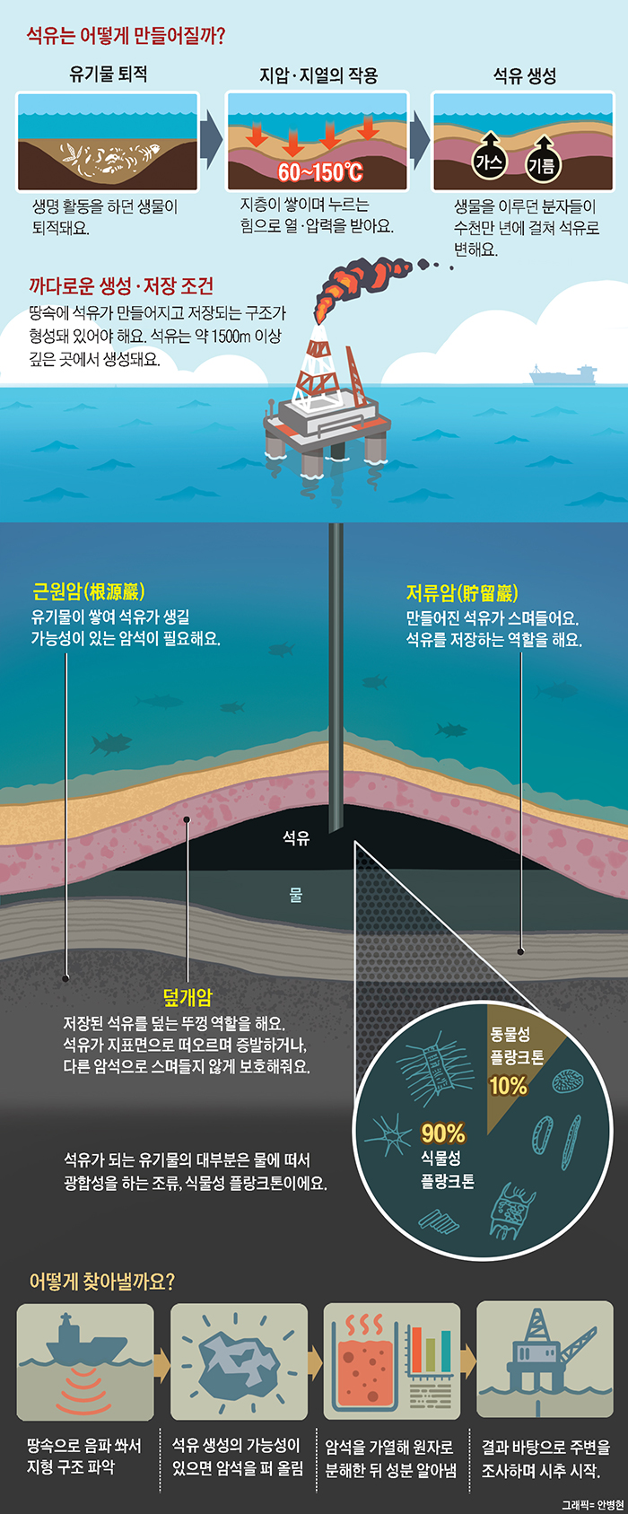 아주석유 이미지