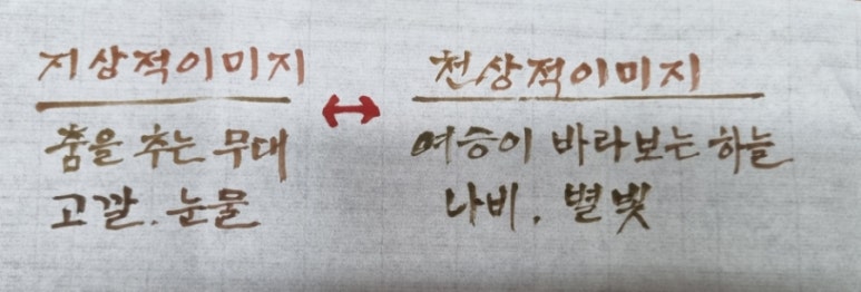 혜화1937 이미지