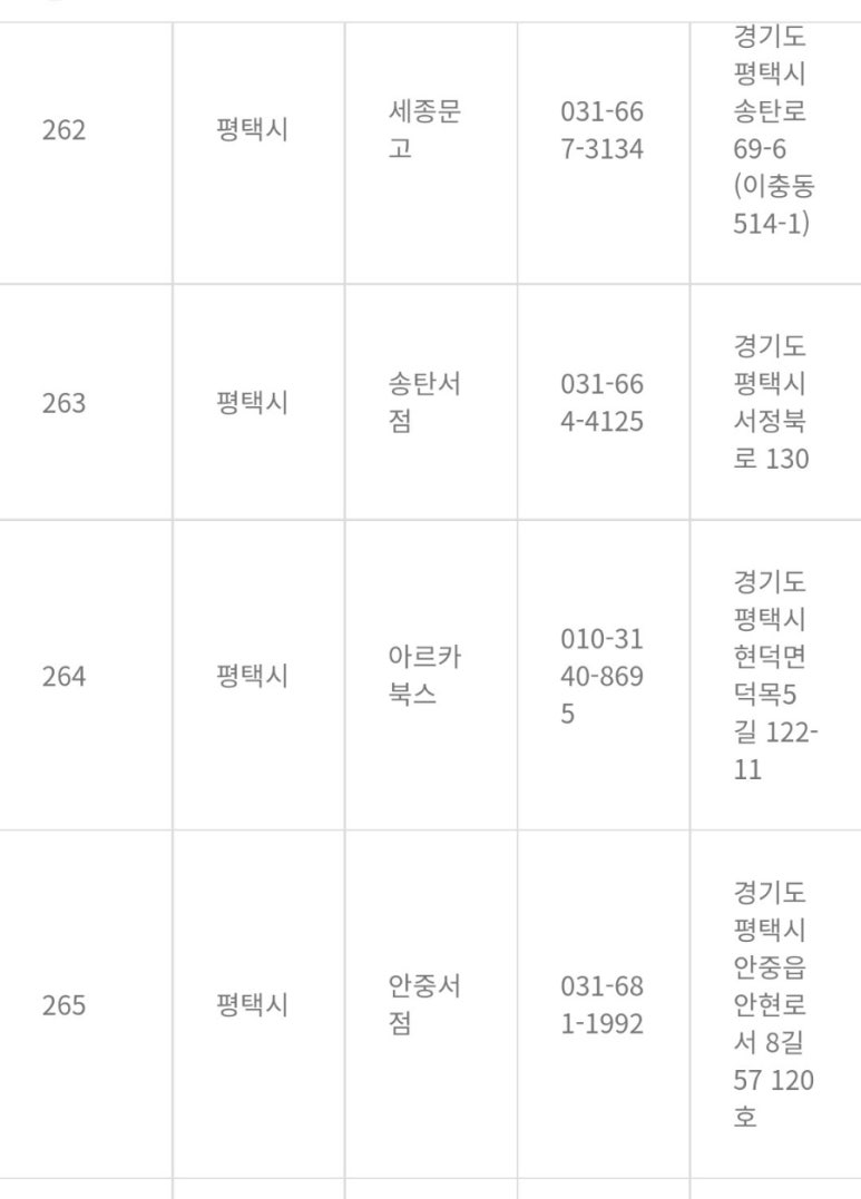송탄서점 이미지