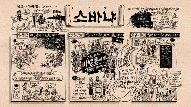 프로젝트36 이미지