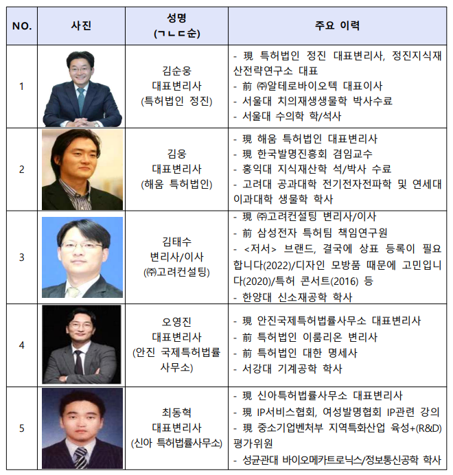 김태수법률사무소 이미지
