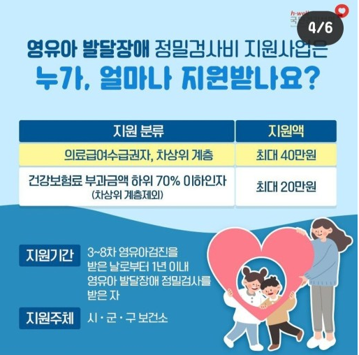 제이엠베스트소아청소년과의원 이미지
