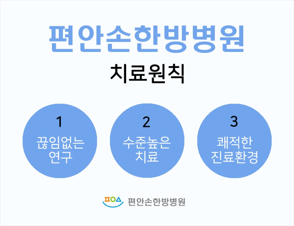 편안손한방병원 이미지