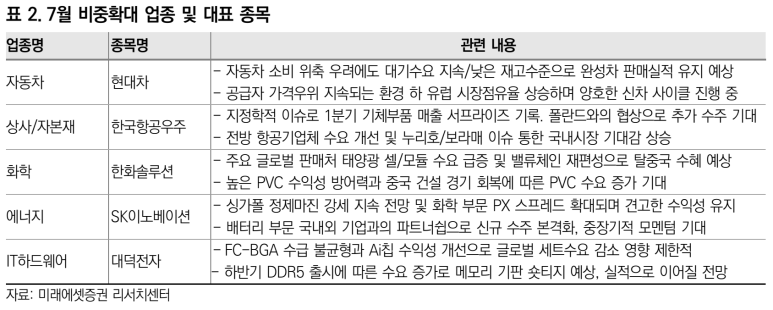 한국자동차유리상사 이미지