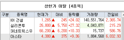 아스타네트웍스(주) 이미지