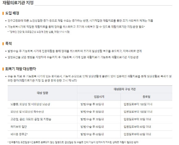 춘혜의료재단 이미지