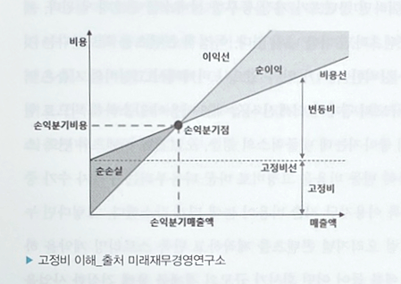 영진서비스 이미지