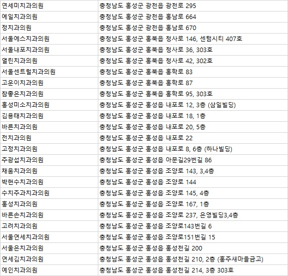 연세김치과의원 이미지