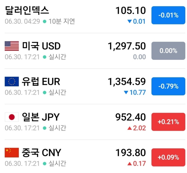 씨에스넷 이미지