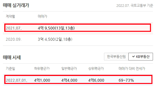 봉황농협 하나로마트 이미지