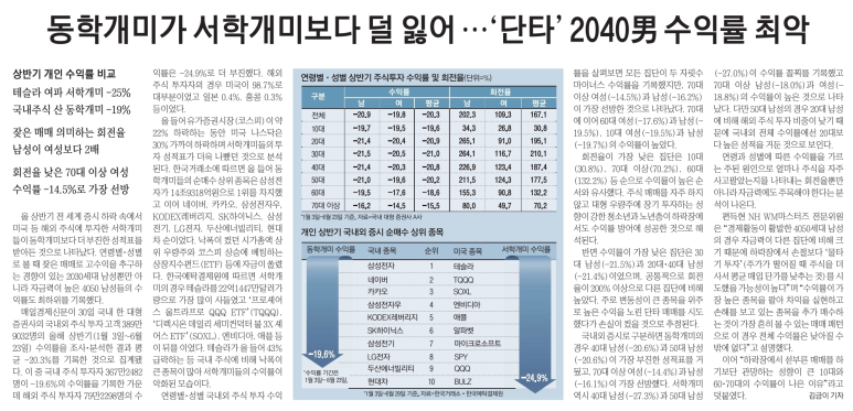 삼성에너지주 이미지