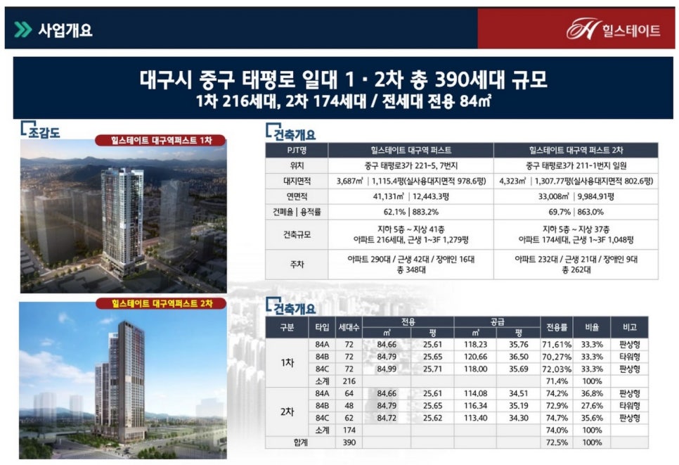 퍼스트법인 이미지