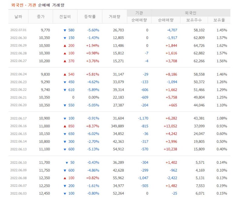 신라에스지 이미지
