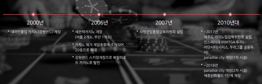 가현관광 이미지
