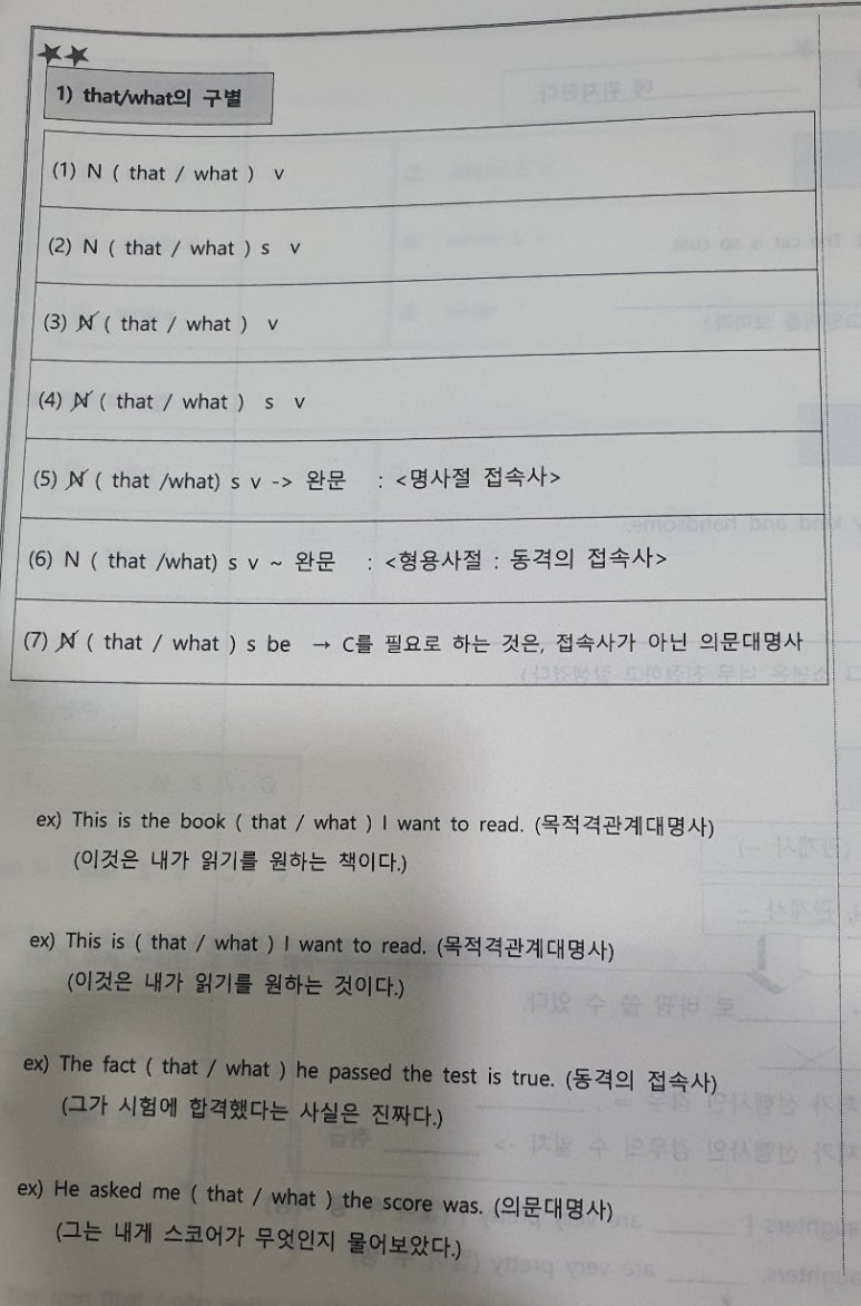 베스트최현숙학원 이미지