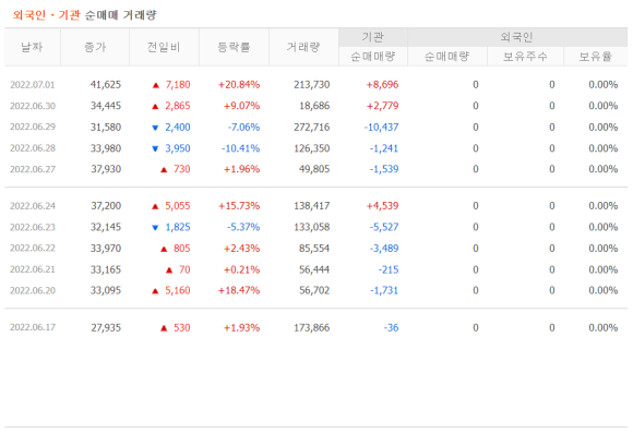 삼성현대가스 이미지