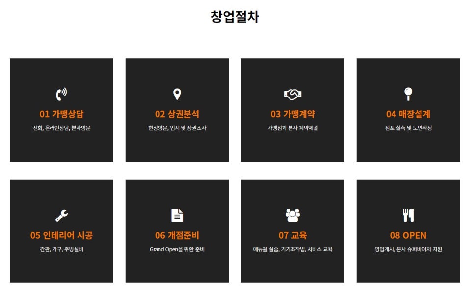 타이거피자 이미지