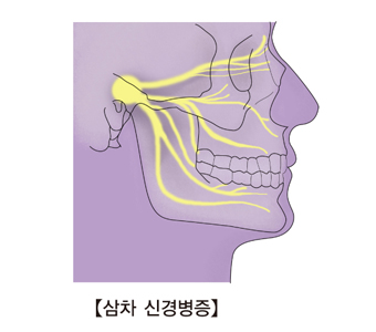 마천경희한의원 이미지