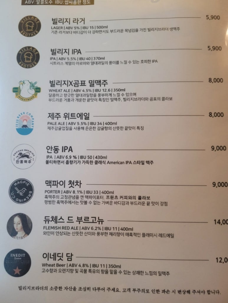 브라더피쉬 이미지