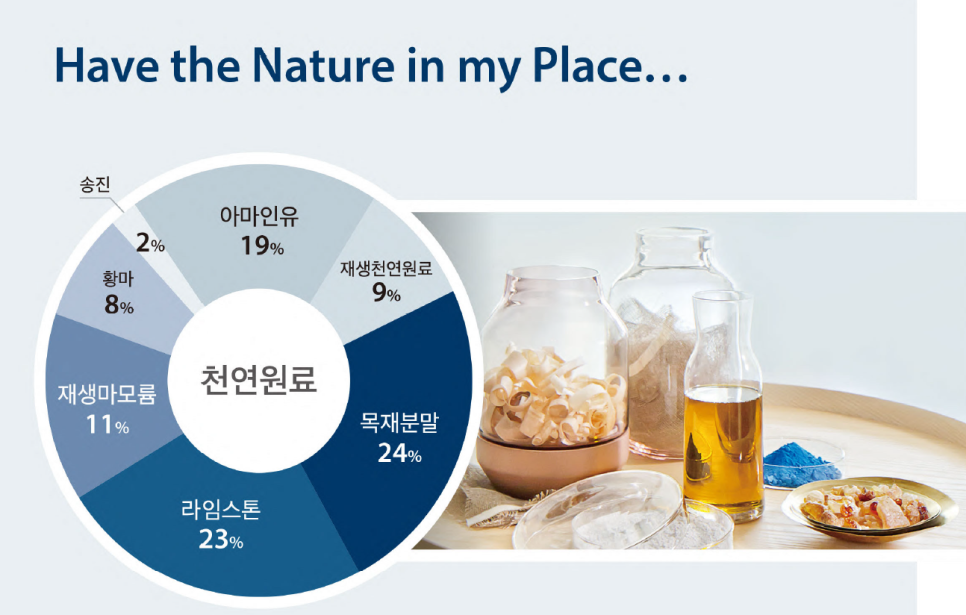 나무앤케어하우스 이미지
