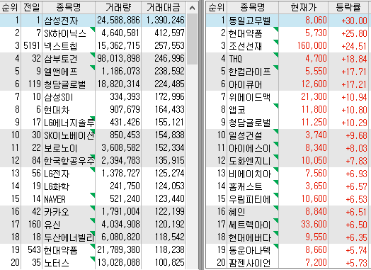 에스엘 산업 이미지