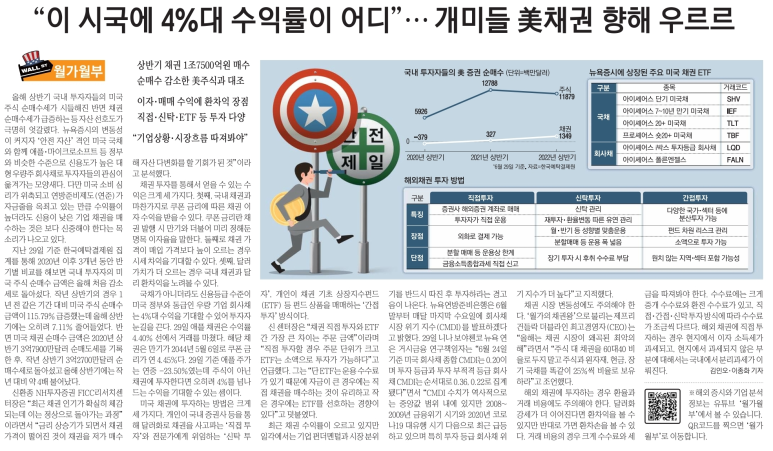 삼성에너지주 이미지