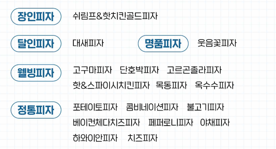 피자알볼로(수지상현점) 이미지