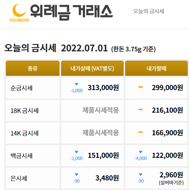금한돈 이미지