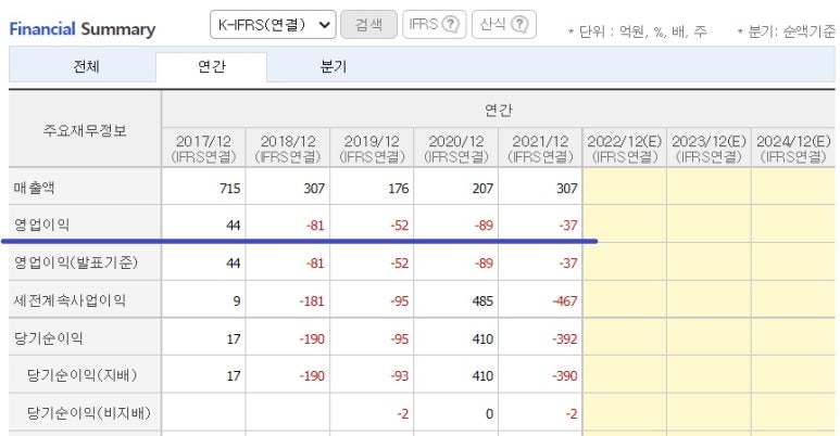 삼식육계 이미지