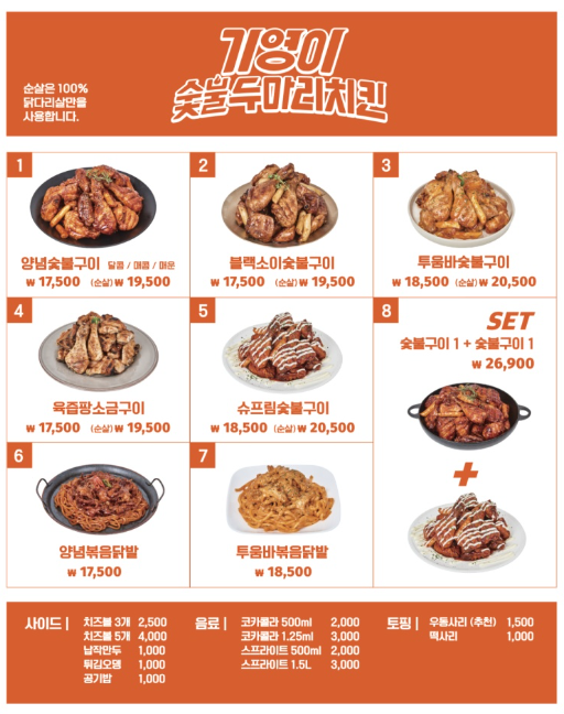 금산치킨 이미지