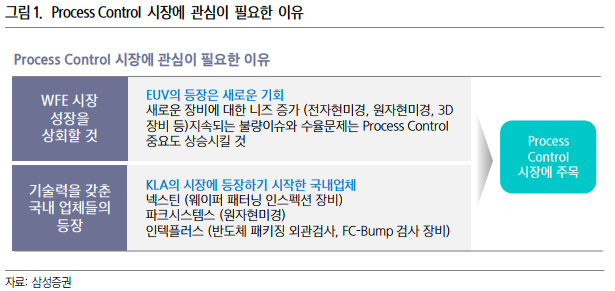 넥스시스템즈 이미지