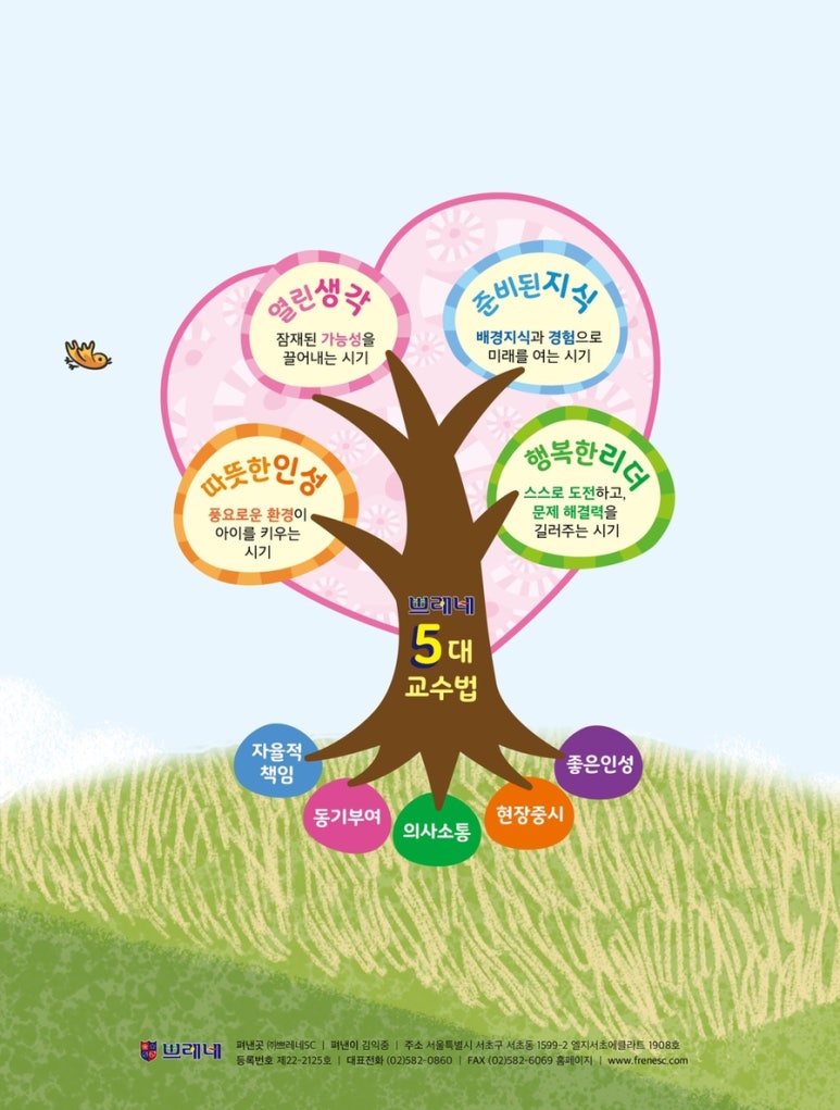 쁘레네교육 이미지