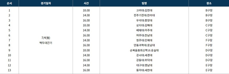 고원레저 이미지