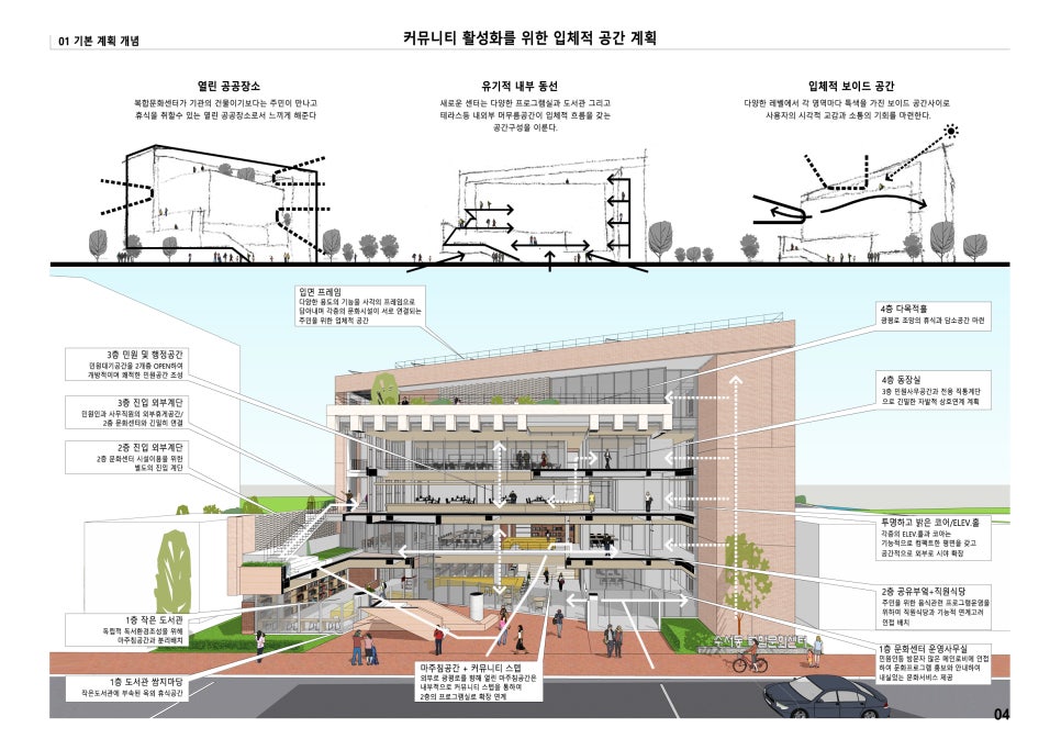 엔씨드건축사사무소 이미지