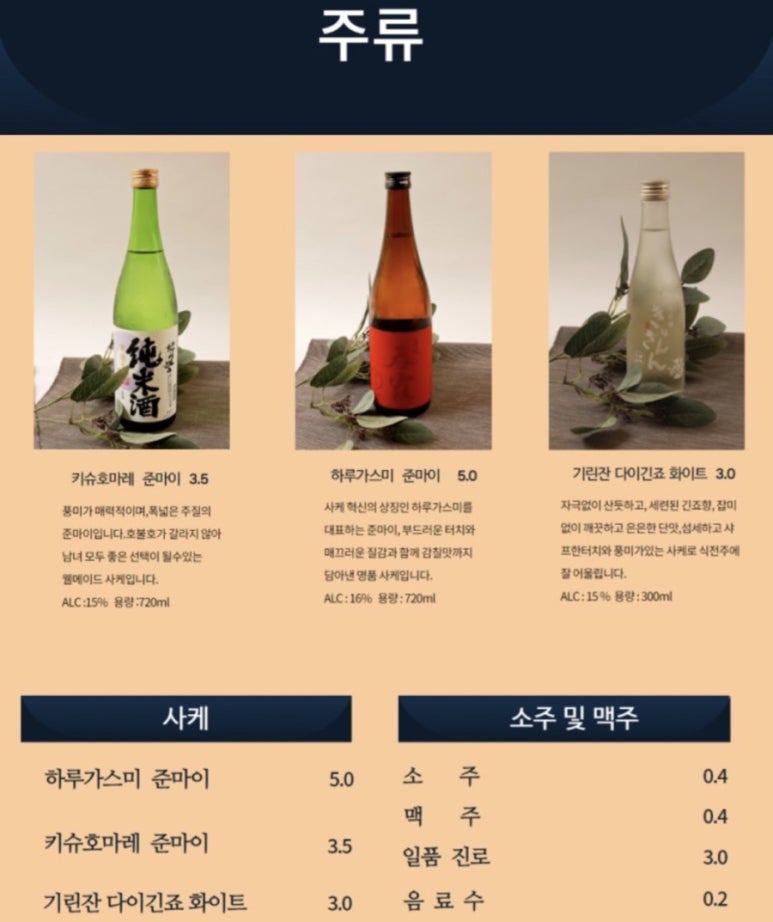 스시지현 이미지