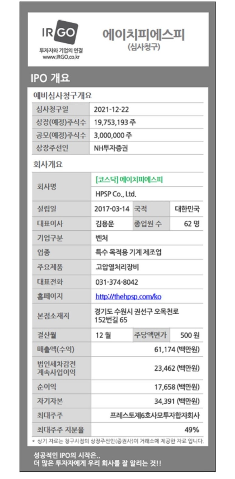 에이치에스피 이미지