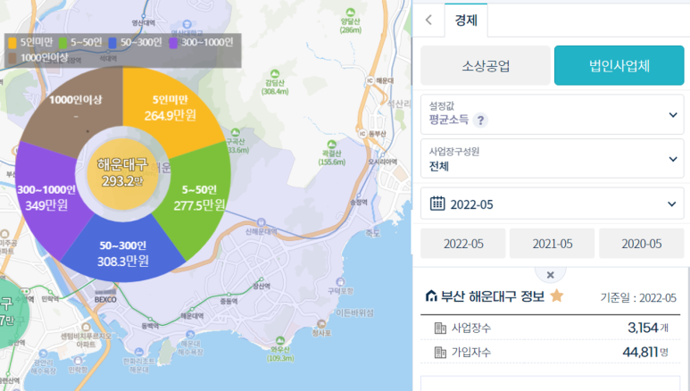 마이스관광솔루션 이미지