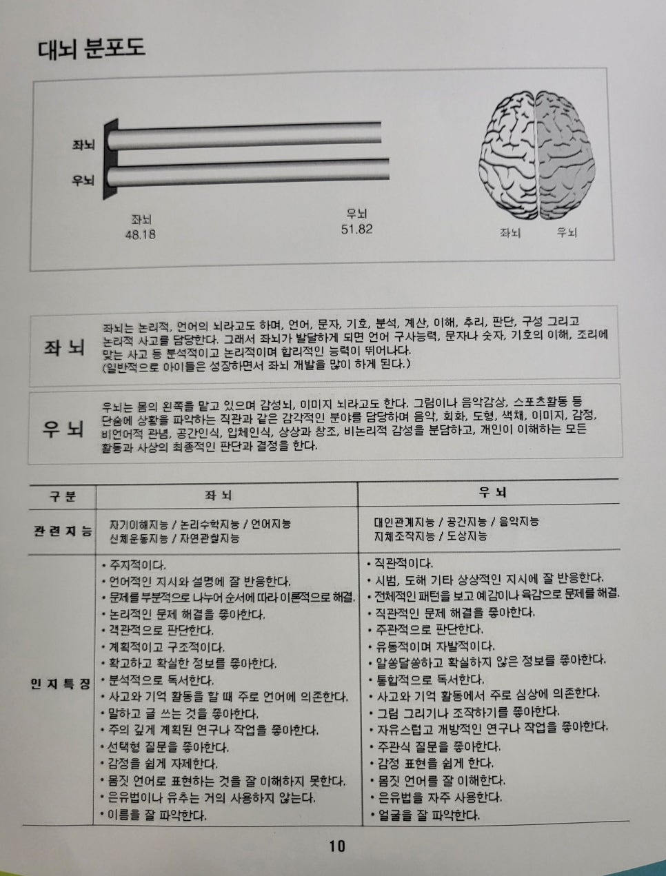 한국다중지능적성평가원 이미지