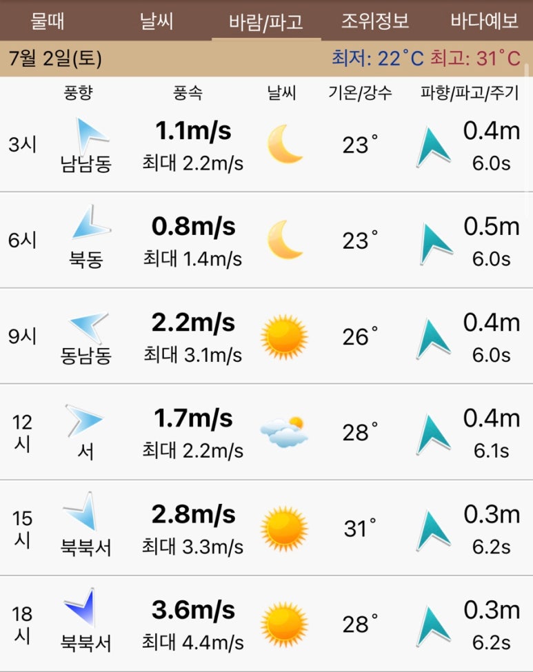 팀스카이 이미지