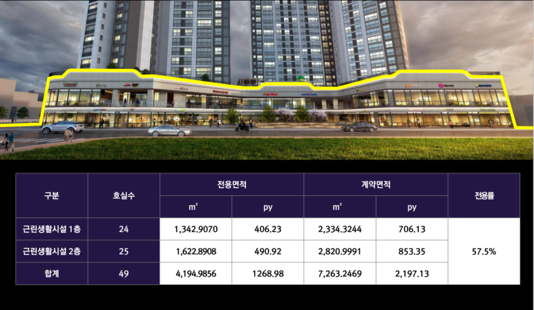 더퍼플 이미지