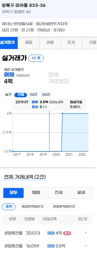 삼양떡방앗간 이미지